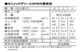 ENEOS　二硫化モリブデン入り耐荷重性グリース　モリノックグリースAP2　400gx20