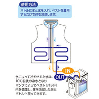 A&M　熱中症対策用品　冷水循環式冷却ベスト　フルードクール　Lサイズ　CN131-L