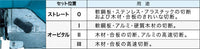 makita　マキタ　充電式ジグソー　セット品　JV182DRF
