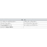 レザーマンツールジャパン　スケルツールＣＸ　ナイロンケース付き　SKC-N