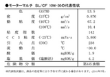 ENEOS　ガソリン車・ディーゼル車兼用オイル　モーターマルチ　SL/CF　10W-30　20L