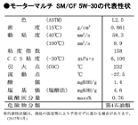 ENEOS　ガソリン車・ディーゼル車兼用オイル　モーターマルチ　SM/CF　5W-30　200L